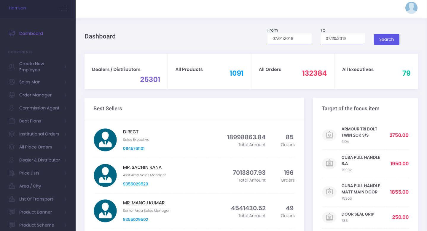 CRM Software (Customer Relation Management)